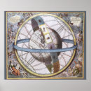 Recherche de cellarius posters Antique