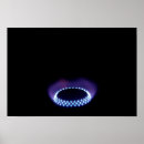 Search for stoves posters Fire