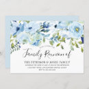 Recherche de watercolor sky invitations Ciel