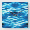 Recherche de tourbillon horloges Courbe