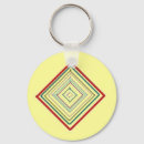 Search for meditative keychains Mandala