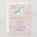 Recherche de indicateur invitations Pour enfants