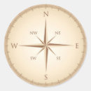 Search for compass directions stickers Nautical