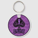 Search for spade keychains Poker