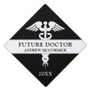 Search for symbol doctor hats Graduate