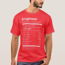 Search for tea set sets tshirts Coffee