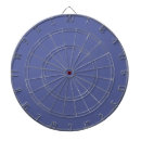 Search for blank dartboards design