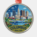 Search for columbus ohio ornaments Travel