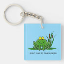 Search for green frog keychains Animal