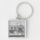 Search for gross keychains Male