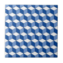 Recherche de do it yourself carreaux Géométrique