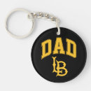 Search for long beach keychains West coast