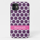 Search for banners iphone cases Girly