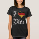 Search for biere Trendy