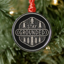 Search for black forest ornaments Rustic