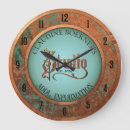 Search for sewing posters Room