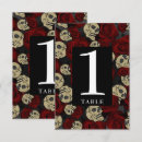 Search for halloween table cards Numbers