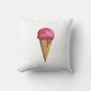 Recherche de ice cream coussins Été