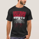Search for austrian roots Country