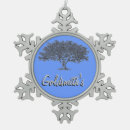 Recherche de ascendance ornements Arbre généalogique