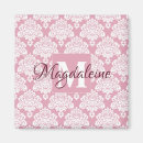 Recherche de lettre n magnets Pour elle