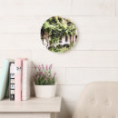 Recherche de cottages horloges Architecture