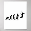 Search for evolution sports posters Athlete