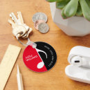 Recherche de symbole musique porteclés Musicien