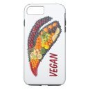 Search for farmers market iphone cases Healthy