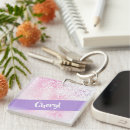 Search for purple ombre keychains Pink