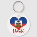 Recherche de drapeau haïti porteclés Voyage