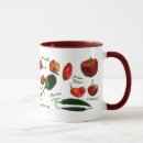Search for jalapeno pepper mugs Peppers