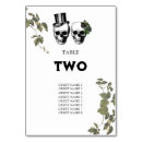 Recherche de halloween cartes table Hallomariage