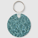 Search for spring water keychains Garden