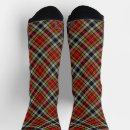 Search for buchanan tartan Clan