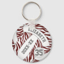 Search for cute zebra keychains Pattern