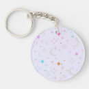 Search for planner keychains Back to school