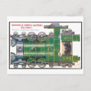 Recherche de jouets vintages cartes postales Antique
