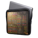 Search for for coffee shops electronics Espresso