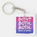 Search for outing square keychains Lgbt