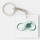 Search for peacock feather keychains Watercolor