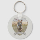 Search for brittany keychains Epagneul breton