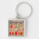 Search for operating keychains School