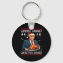 Search for sws keychains Santa claus