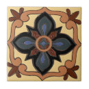 Search for hot plates tiles Tuscan colors