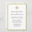 Recherche de do it yourself mariage invitations Modèle