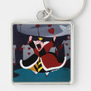 Search for evil square keychains Mean