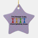 Search for powerful women ornaments Equality
