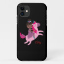 Search for christmas horse electronics Pony