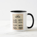 Search for red trim mugs Trimmed